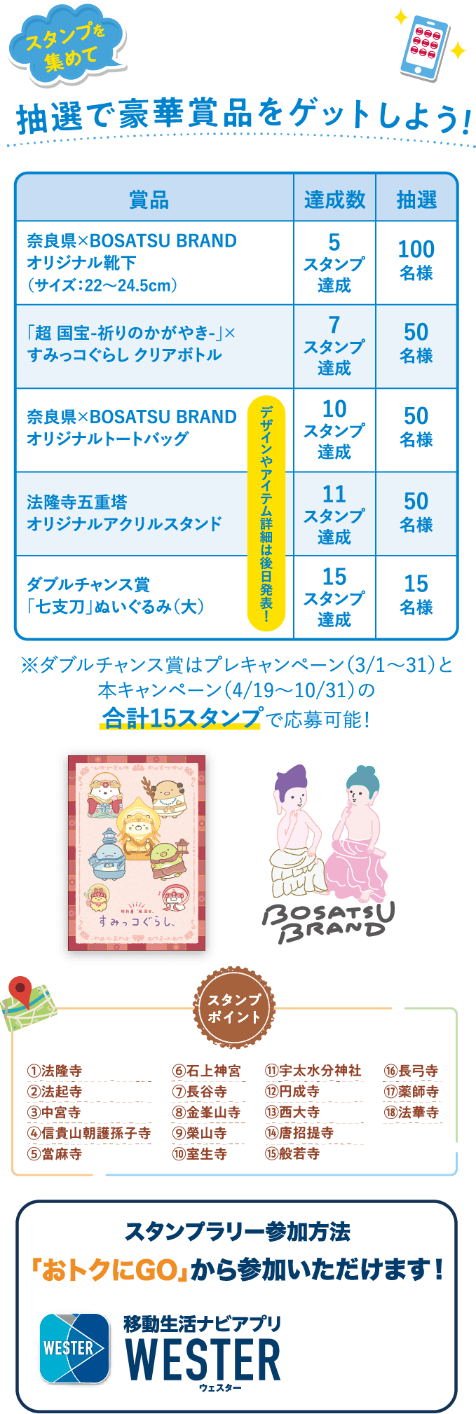 抽選で豪華賞品をゲットしよう！